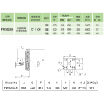 Wington 榮通 FW50GXH 20吋外置開關密網掛牆風扇 (至尊系列)